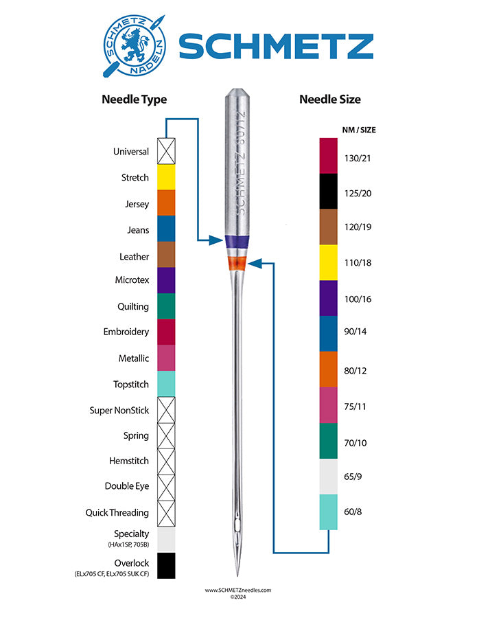 Schmetz Universal Needle